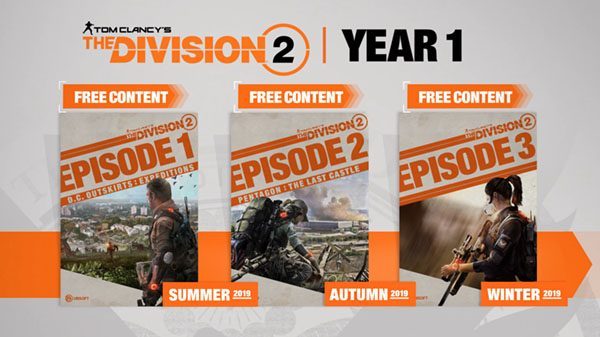 The-Division-2_Año 1